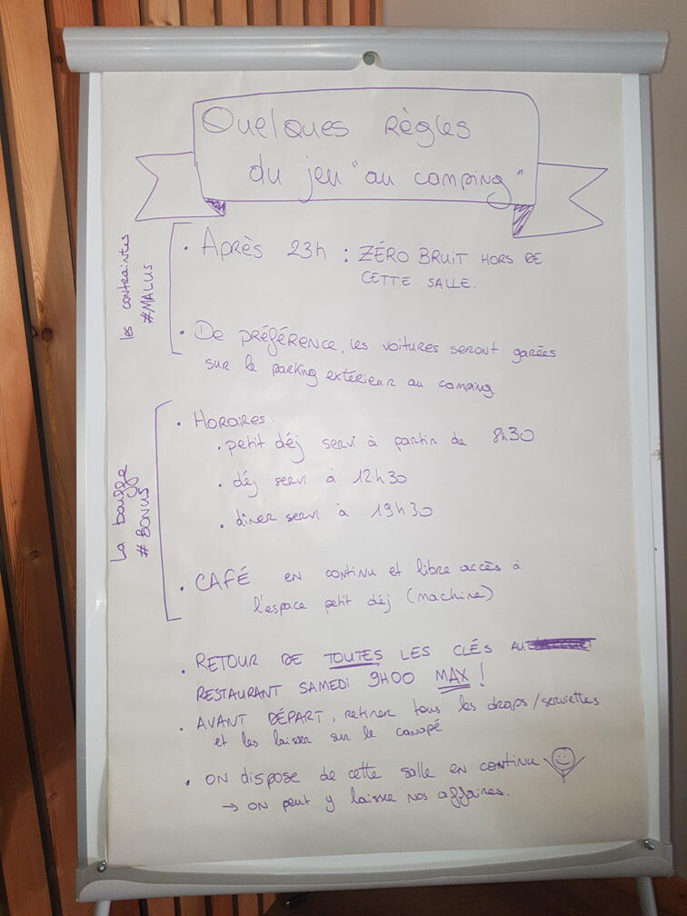 Panel de reglas
